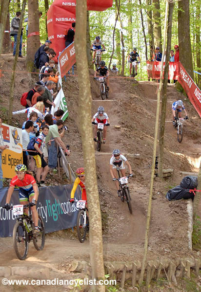 Offenburg World Cup