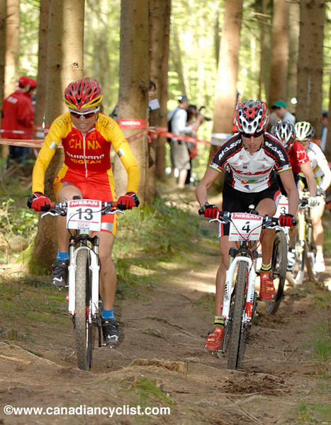 Offenburg World Cup
