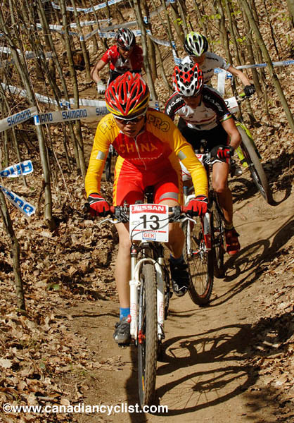 Offenburg World Cup