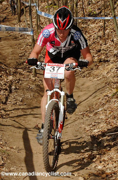 Offenburg World Cup