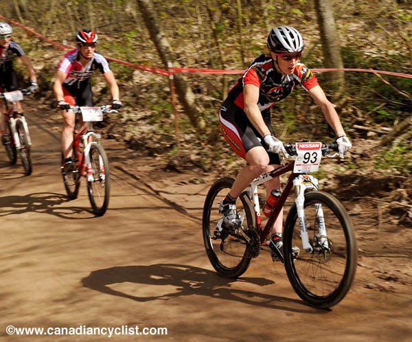 Offenburg World Cup