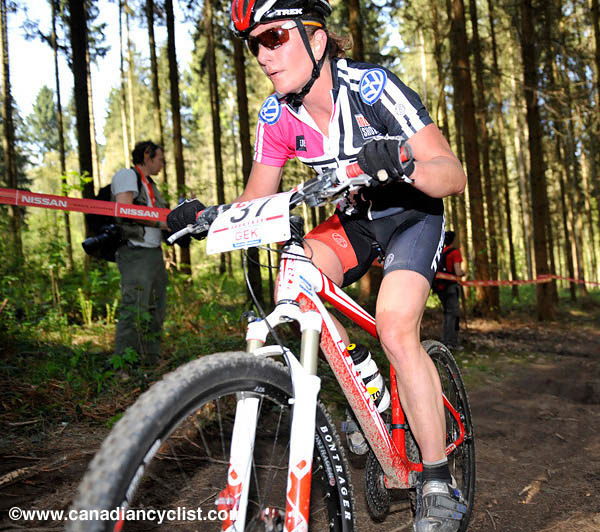 Offenburg World Cup