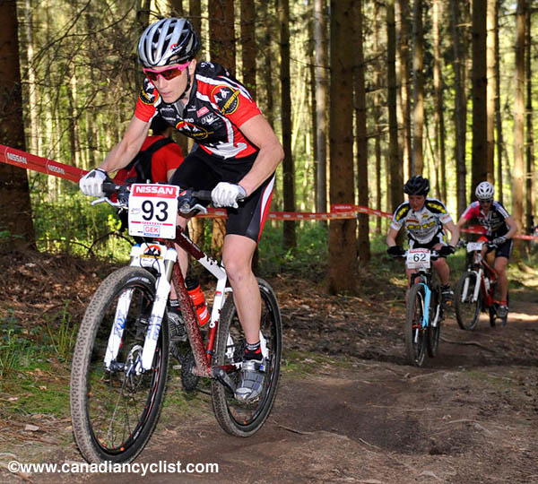 Offenburg World Cup