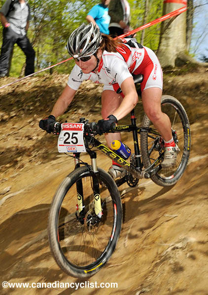 Offenburg World Cup