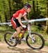 Offenburg World Cup