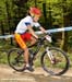 Offenburg World Cup
