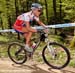Offenburg World Cup