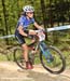 Offenburg World Cup