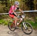 Offenburg World Cup