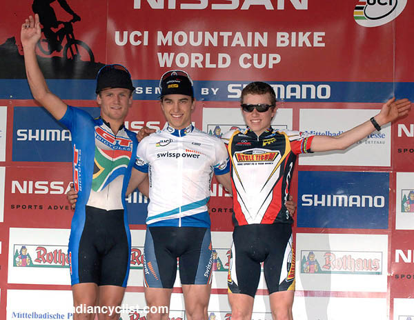Offenburg World Cup