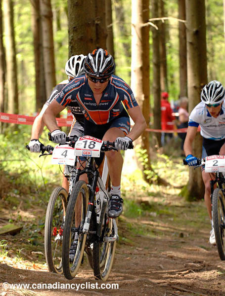 Offenburg World Cup