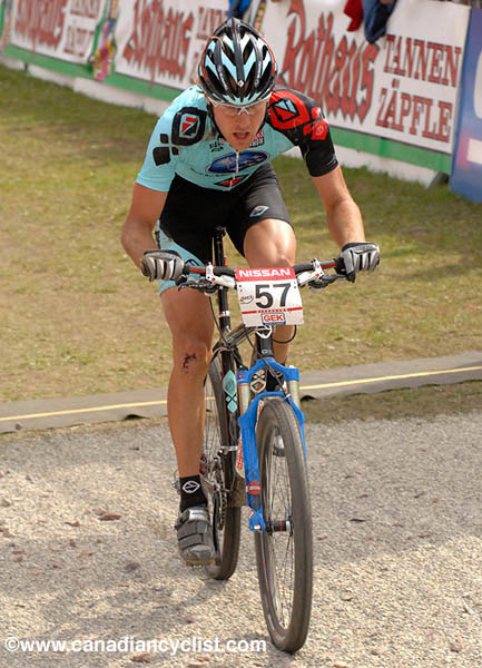 Offenburg World Cup