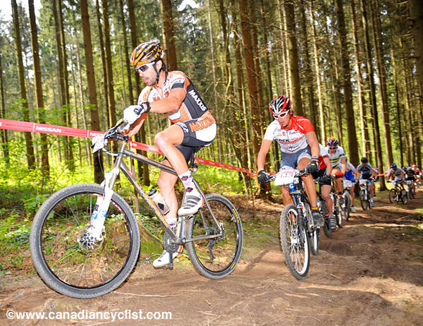 Offenburg World Cup