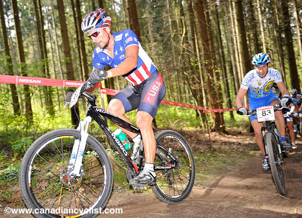 Offenburg World Cup