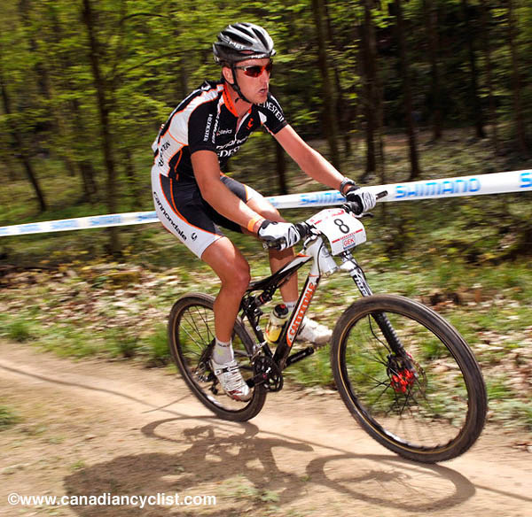 Offenburg World Cup
