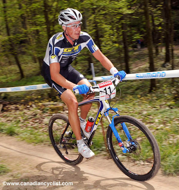 Offenburg World Cup