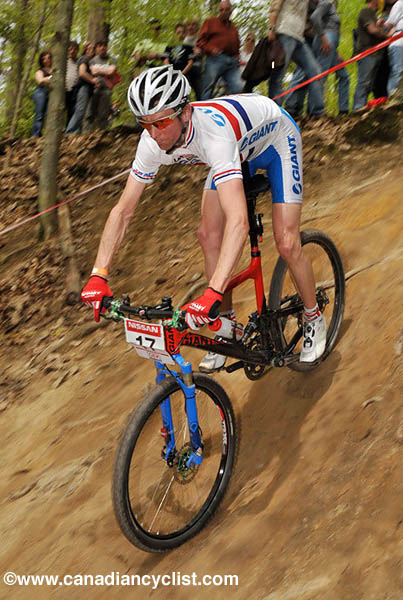 Offenburg World Cup