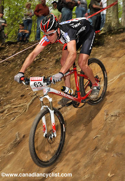 Offenburg World Cup
