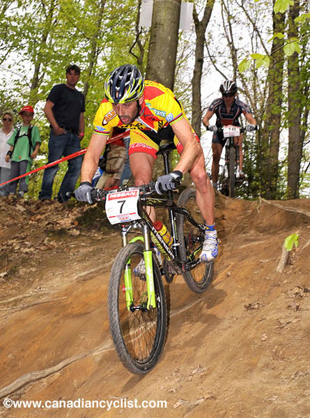 Offenburg World Cup