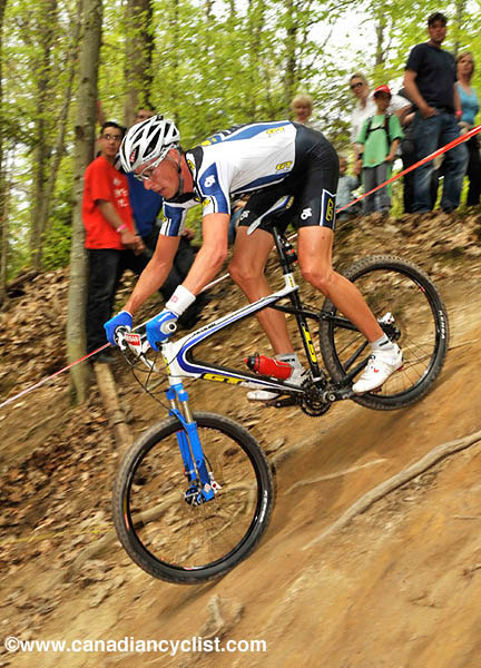 Offenburg World Cup