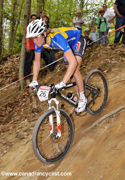 Offenburg World Cup
