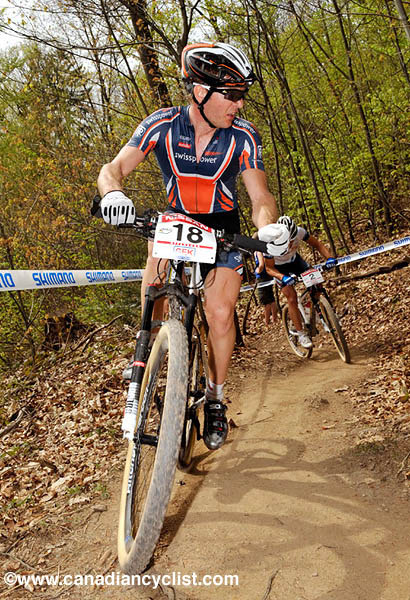 Offenburg World Cup