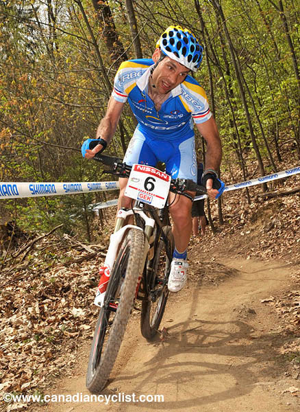 Offenburg World Cup