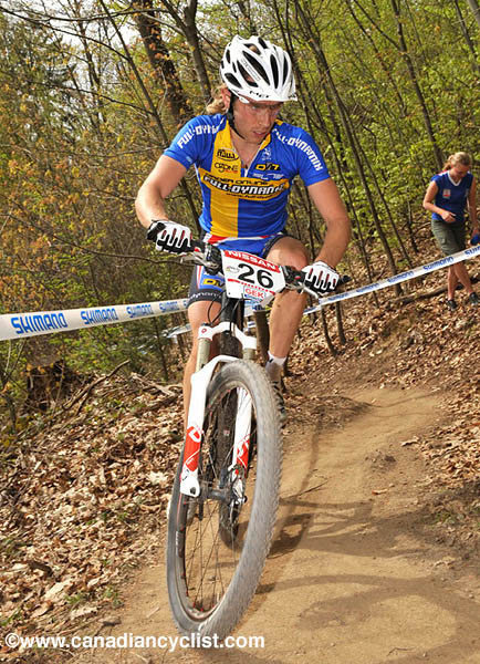 Offenburg World Cup