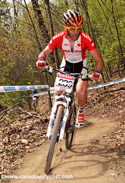 Offenburg World Cup
