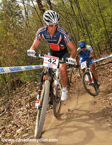 Offenburg World Cup