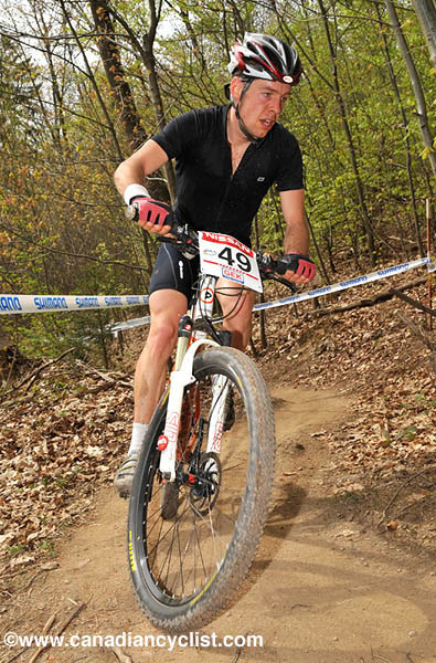 Offenburg World Cup