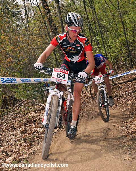 Offenburg World Cup