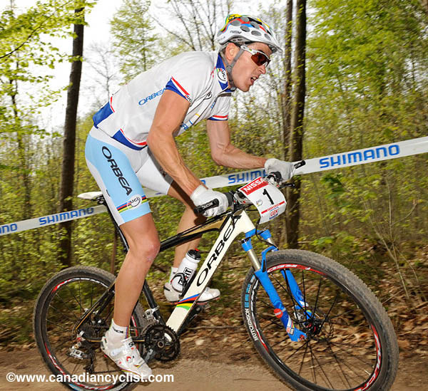 Offenburg World Cup