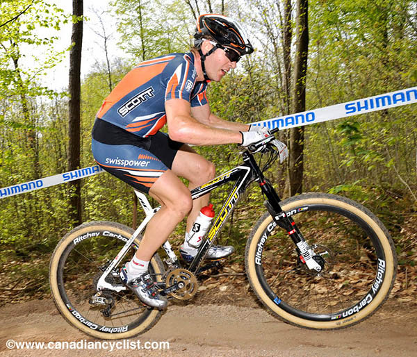 Offenburg World Cup