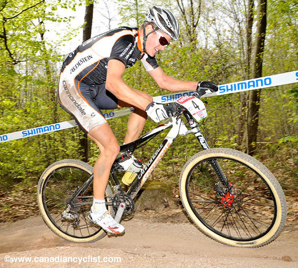 Offenburg World Cup