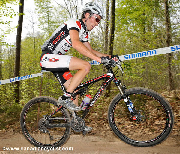 Offenburg World Cup