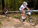 Offenburg World Cup