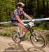Offenburg World Cup