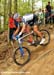 Offenburg World Cup