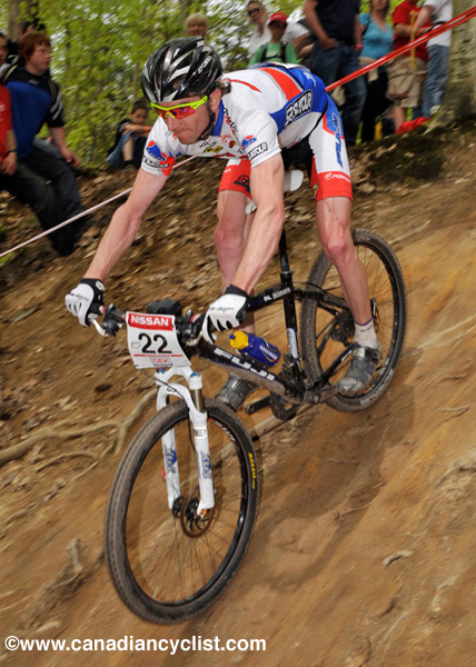 Offenburg World Cup