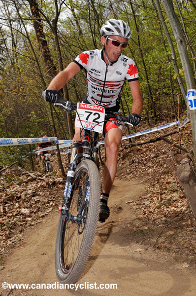 Offenburg World Cup