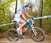 Offenburg World Cup