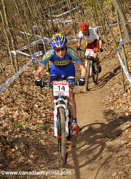Offenburg World Cup