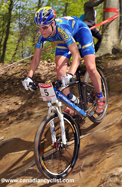 Offenburg World Cup