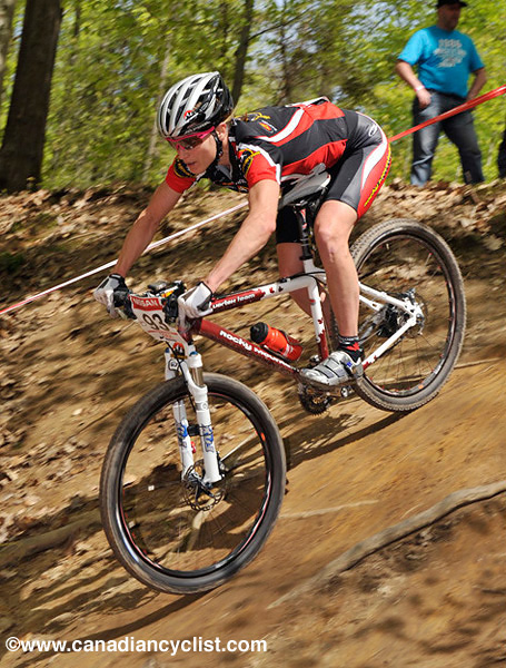 Offenburg World Cup