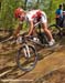 Offenburg World Cup
