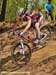 Offenburg World Cup