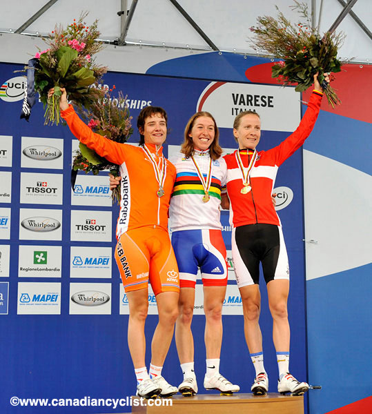Road World Championships 2008