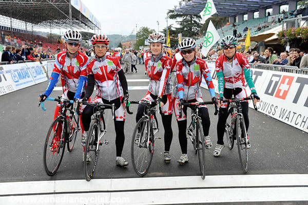 Road World Championships 2008