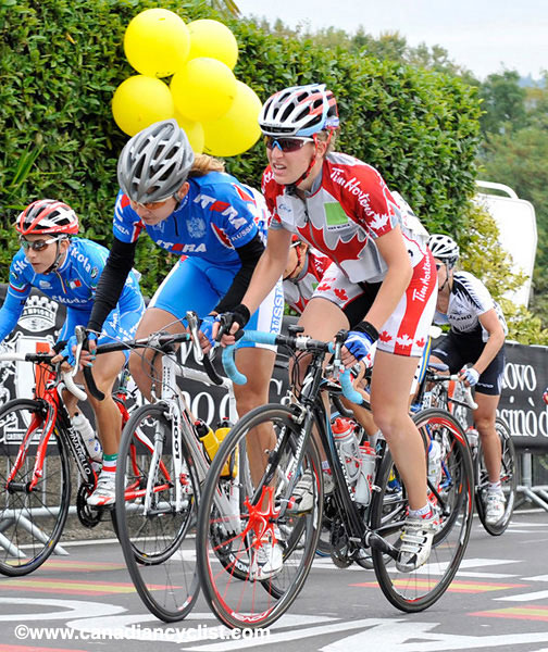 Road World Championships 2008